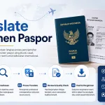 Proses Translate Dokumen Paspor
